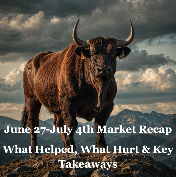 Weekly Stock Market Recap: June 27 - July 4, 2025